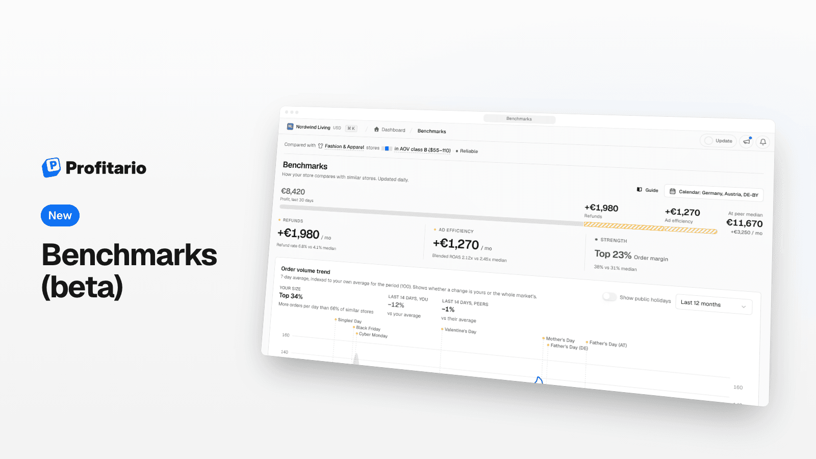 Benchmarks (beta)