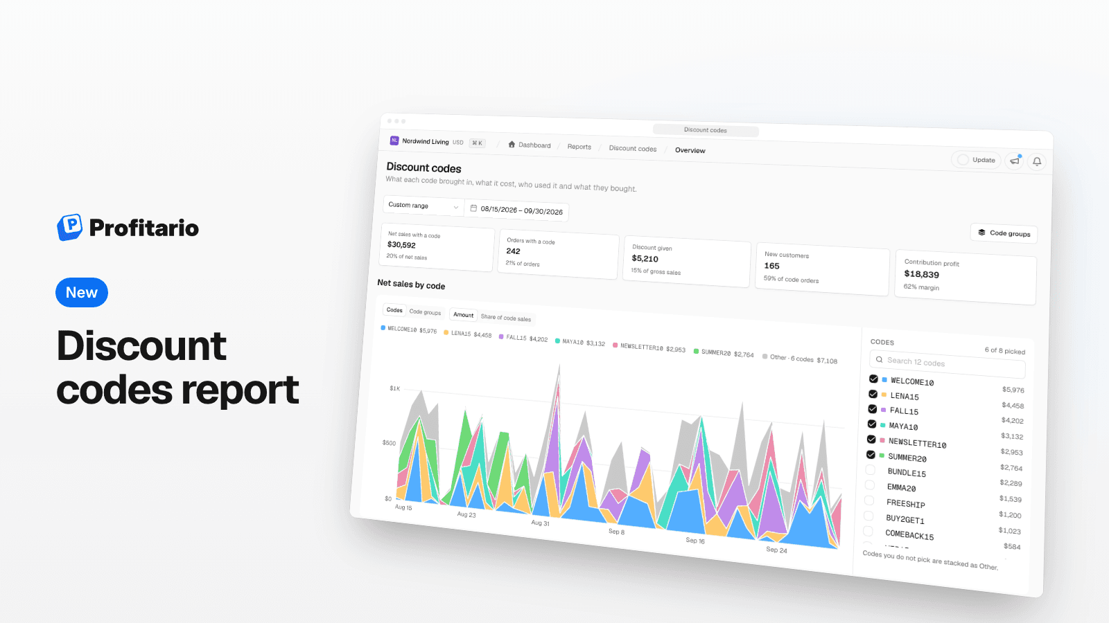 Discount codes report
