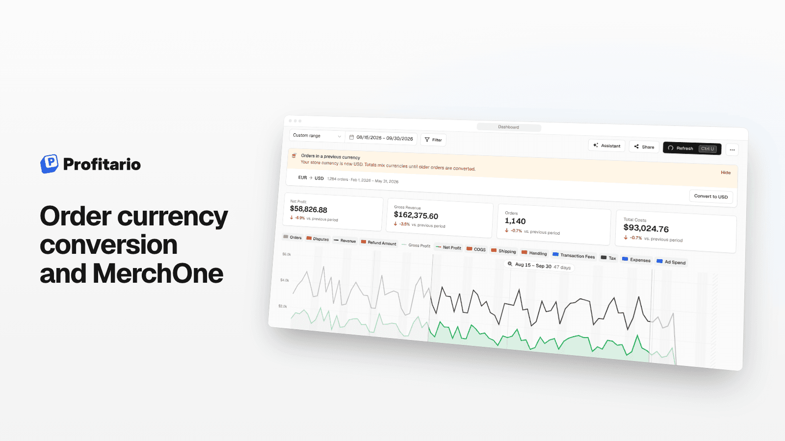Order currency conversion and MerchOne